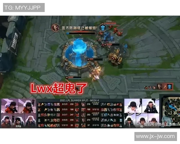 IG战队防反策略分析:胜负背后的深层次原因与启示 IG战队防反策略分析:胜负背后的深层次原因与启示