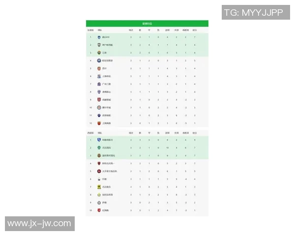 上海排球队在联合会杯积分榜上以61分稳居第一名彰显强劲实力