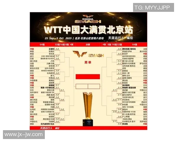 南京乒乓球队在全国速度排行榜中荣登第六名展现强劲实力