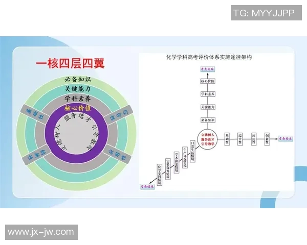 南京篮球队防反体系探讨：提升战术灵活性与团队协作的关键策略