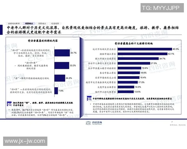 深入探讨数据分析在Instagram平台上的用户意识表现与趋势研究 深入探讨数据分析在Instagram平台上的用户意识表现与趋势研究