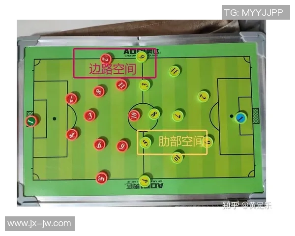 深入分析成都足球队的进攻战术与球员配合策略 深入分析成都足球队的进攻战术与球员配合策略